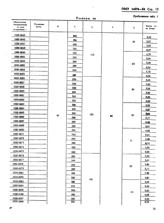 ГОСТ 14676-83,  13.