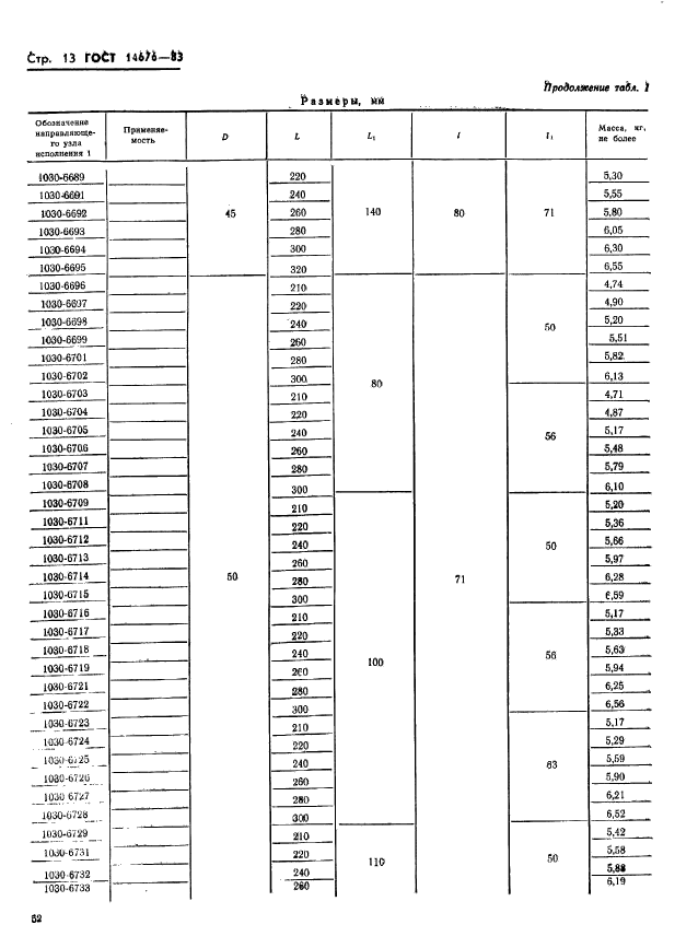 ГОСТ 14676-83,  14.