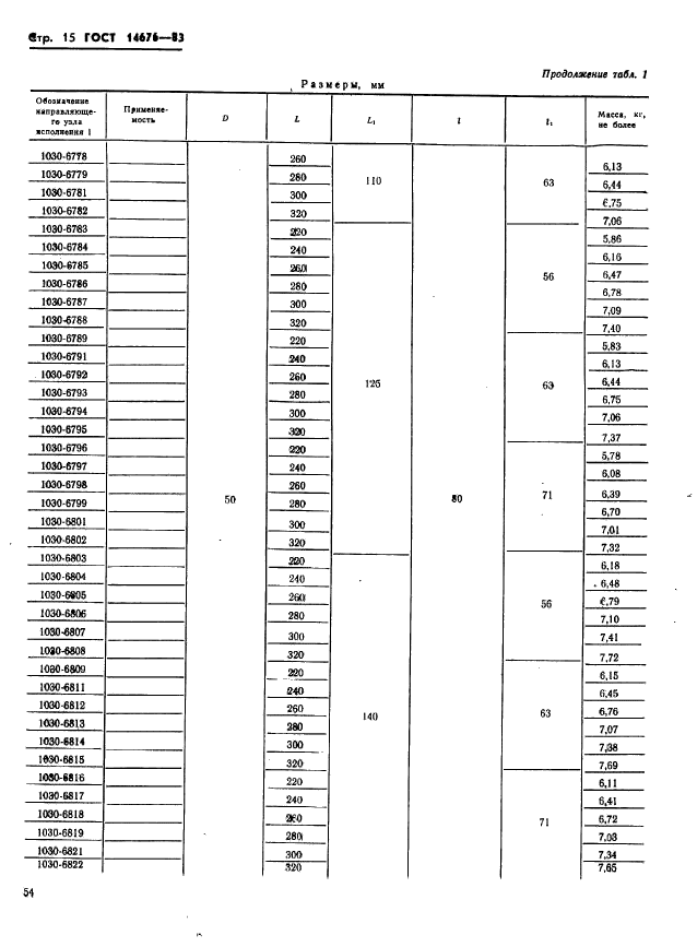 ГОСТ 14676-83,  16.