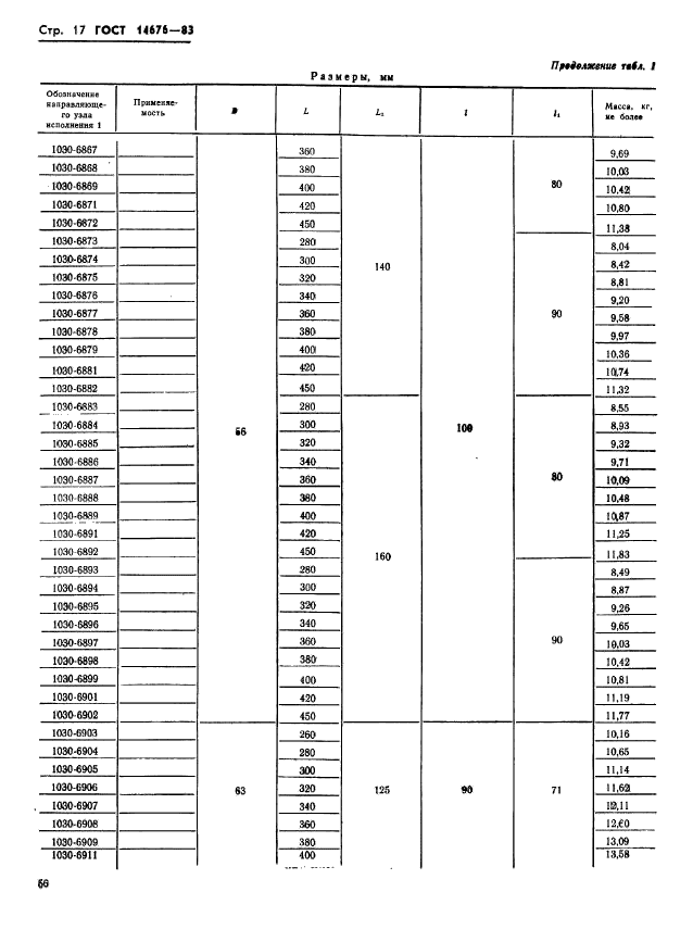 ГОСТ 14676-83,  18.