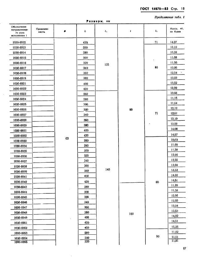 ГОСТ 14676-83,  19.