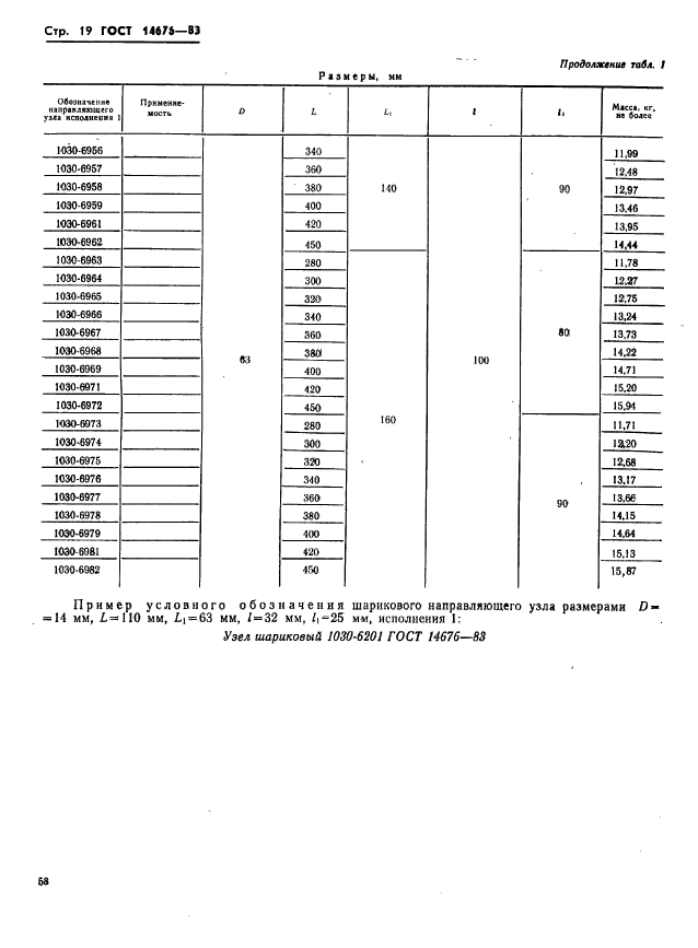 ГОСТ 14676-83,  20.