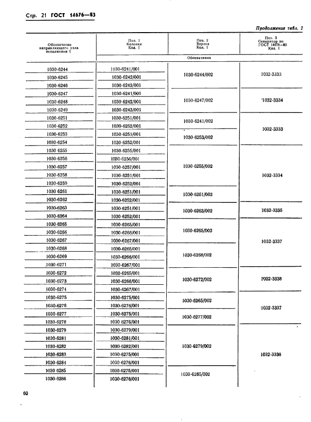 ГОСТ 14676-83,  22.