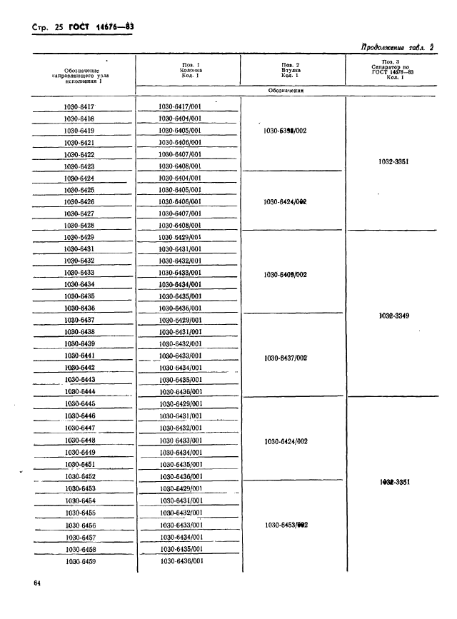 ГОСТ 14676-83,  26.