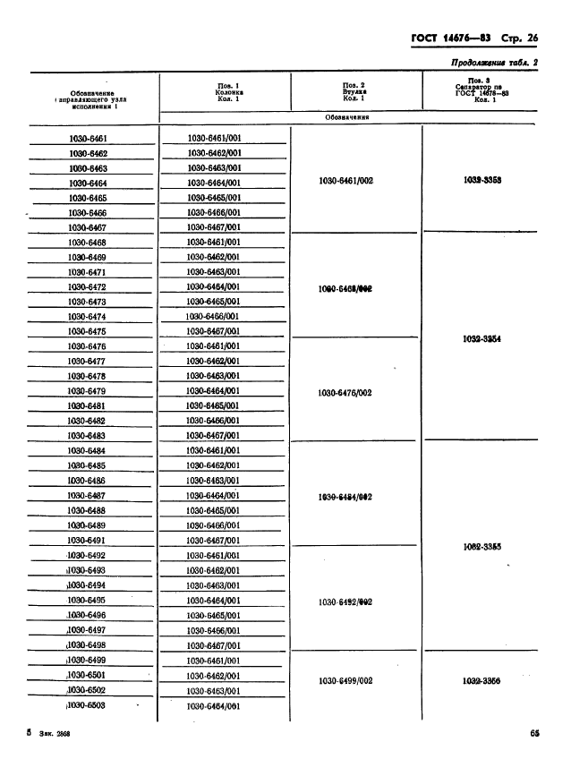 ГОСТ 14676-83,  27.