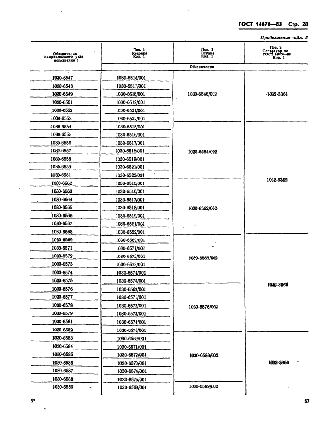 ГОСТ 14676-83,  29.