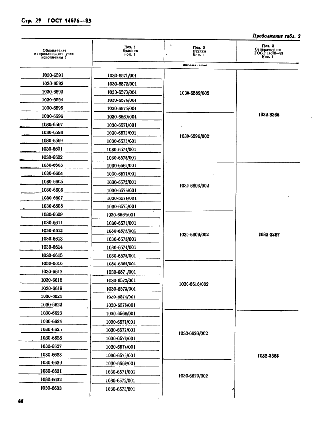 ГОСТ 14676-83,  30.