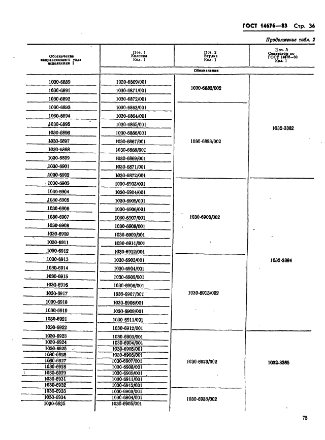 ГОСТ 14676-83,  37.