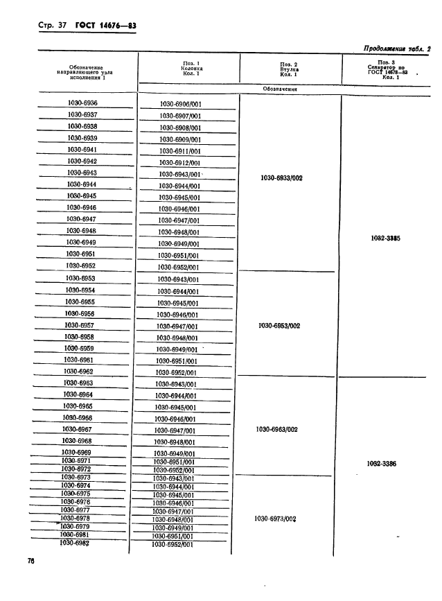 ГОСТ 14676-83,  38.