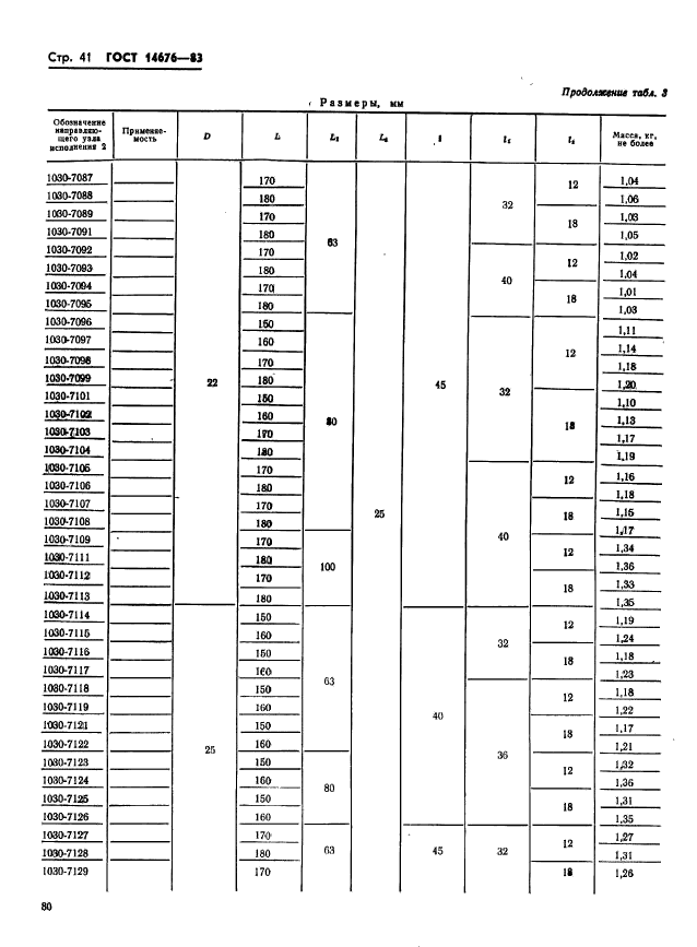 ГОСТ 14676-83,  42.