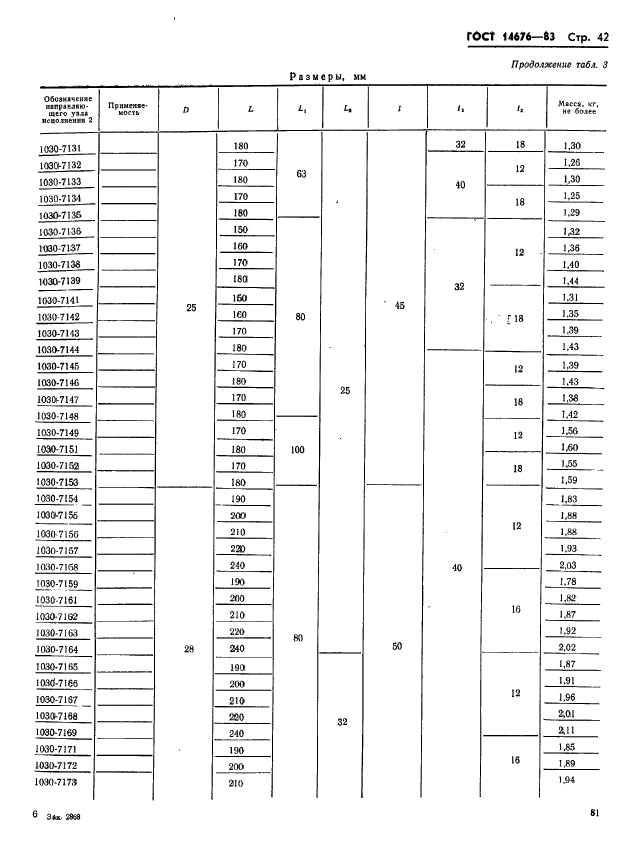 ГОСТ 14676-83,  43.