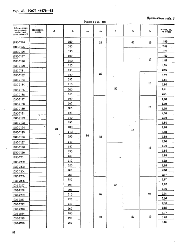 ГОСТ 14676-83,  44.