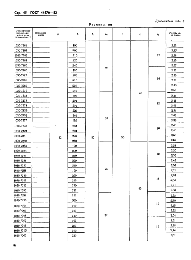 ГОСТ 14676-83,  46.