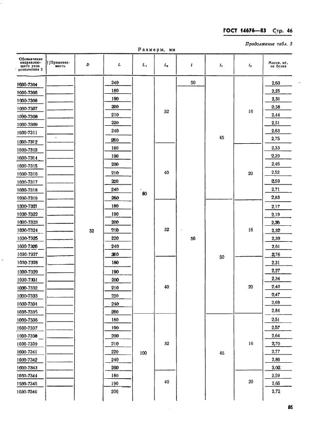 ГОСТ 14676-83,  47.