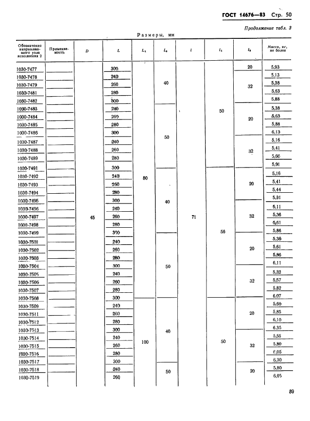 ГОСТ 14676-83,  51.