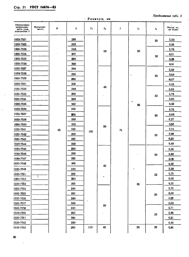 ГОСТ 14676-83,  52.