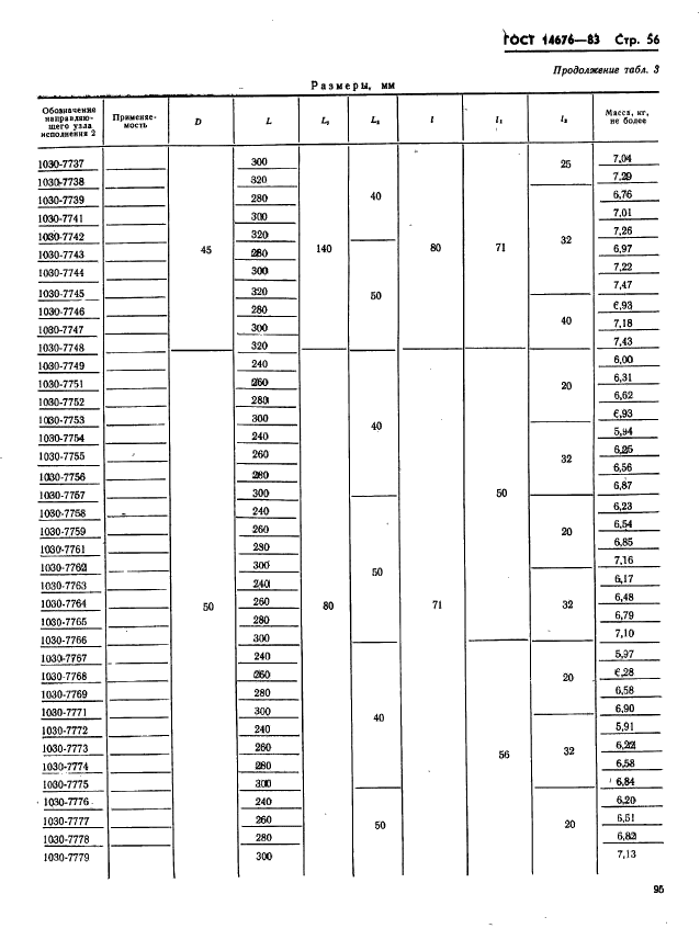 ГОСТ 14676-83,  57.