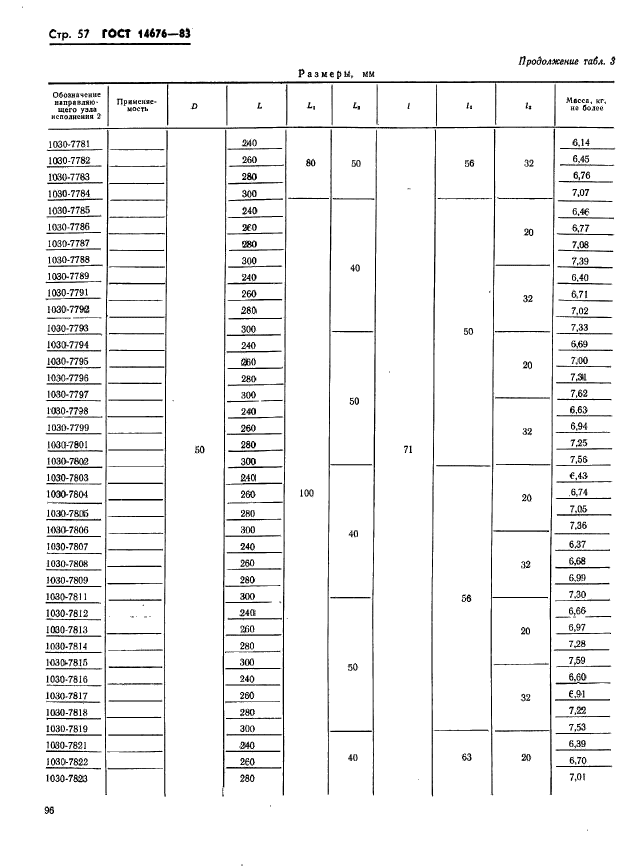 ГОСТ 14676-83,  58.