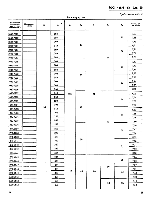 ГОСТ 14676-83,  61.