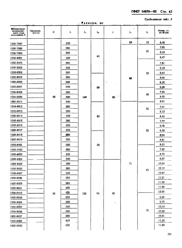 ГОСТ 14676-83,  63.