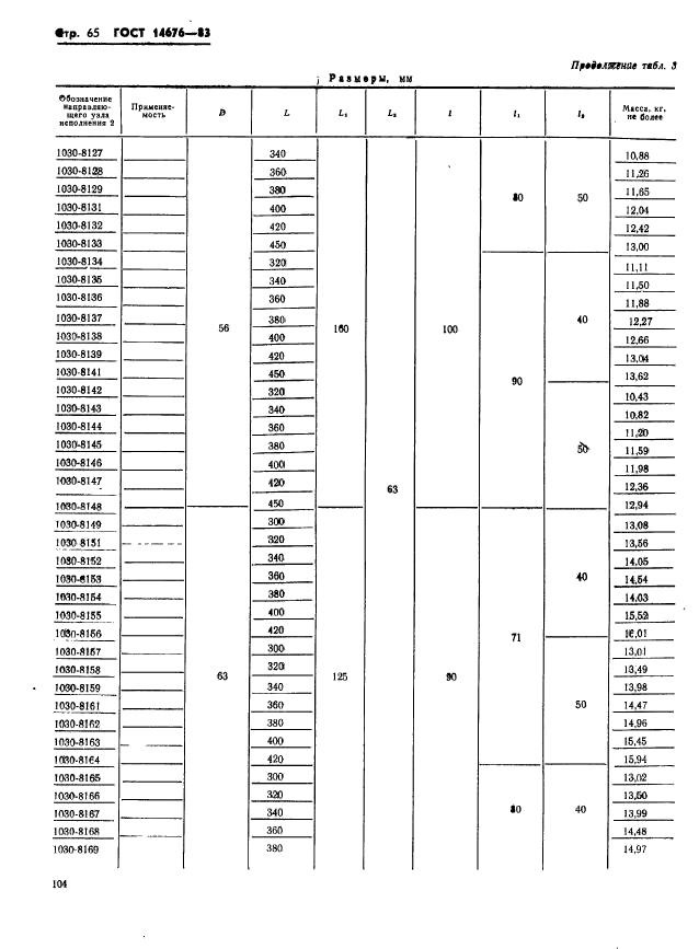 ГОСТ 14676-83,  66.