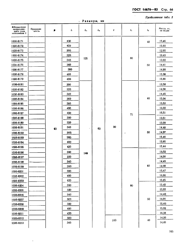 ГОСТ 14676-83,  67.