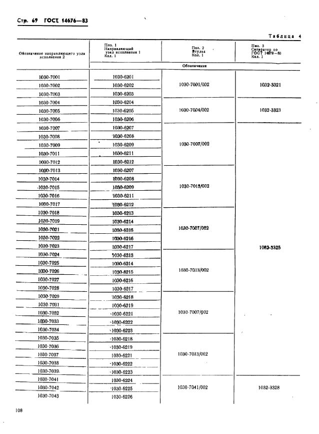 ГОСТ 14676-83,  70.