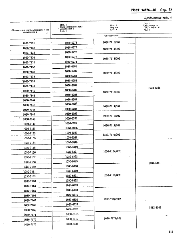 ГОСТ 14676-83,  73.