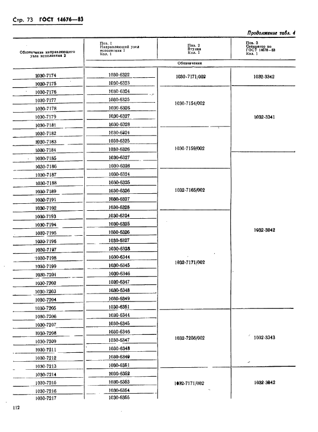 ГОСТ 14676-83,  74.