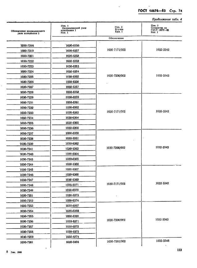 ГОСТ 14676-83,  75.