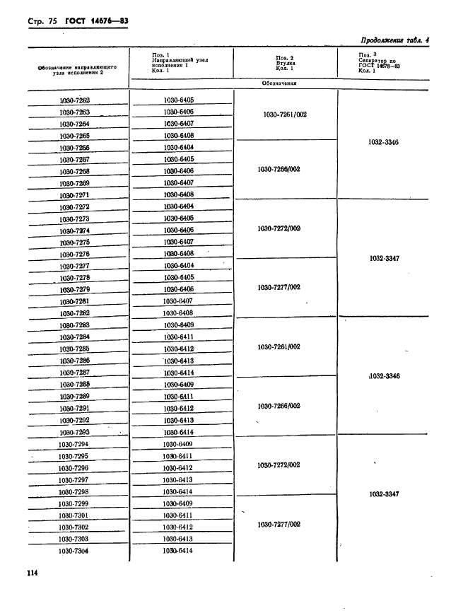 ГОСТ 14676-83,  76.