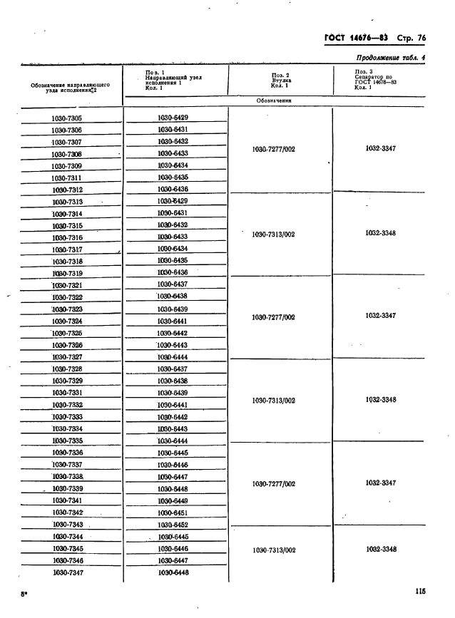 ГОСТ 14676-83,  77.