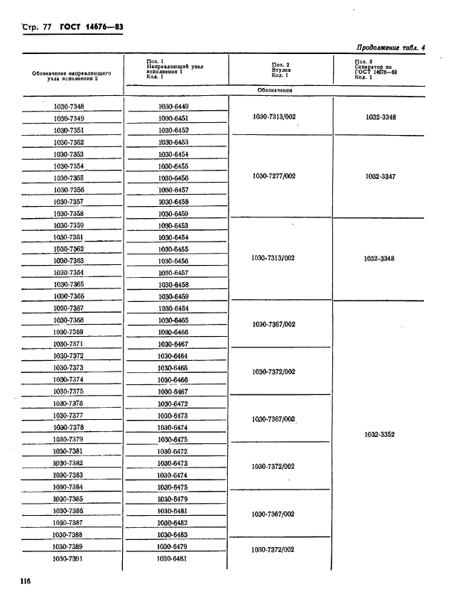 ГОСТ 14676-83,  78.