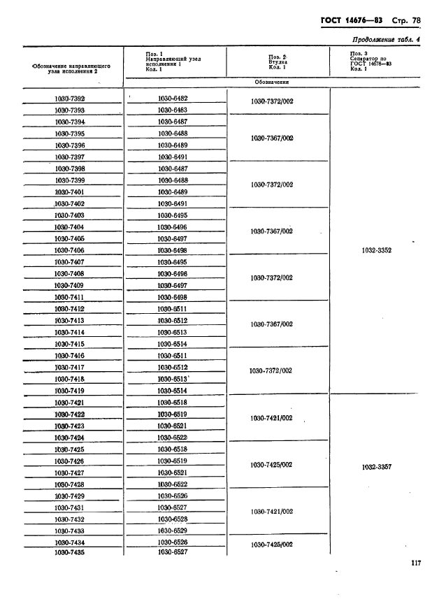 ГОСТ 14676-83,  79.