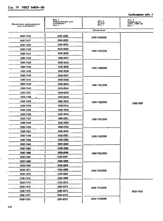 ГОСТ 14676-83,  80.