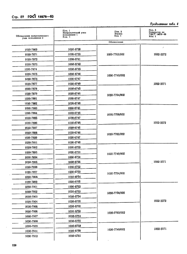 ГОСТ 14676-83,  90.