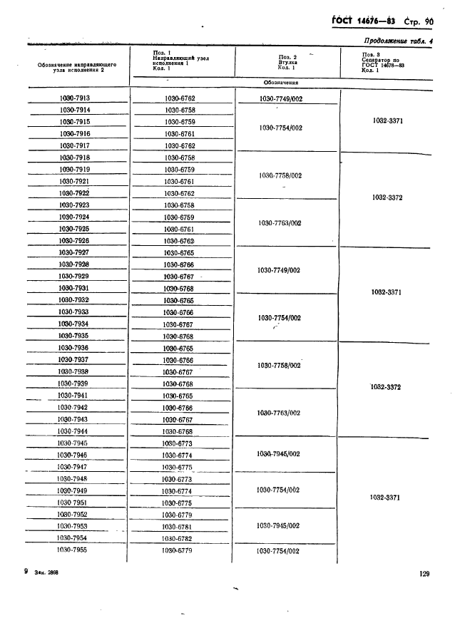 ГОСТ 14676-83,  91.