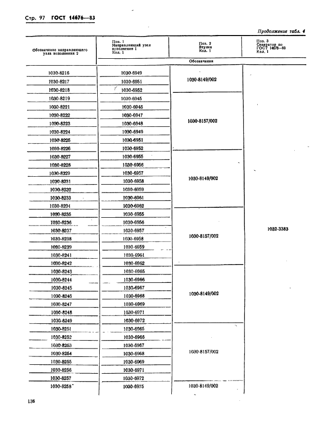 ГОСТ 14676-83,  98.