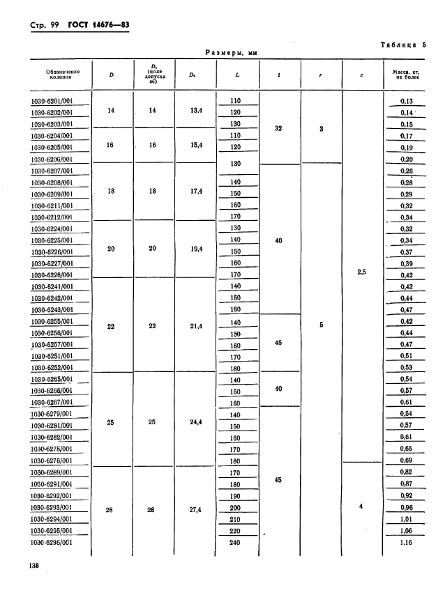 ГОСТ 14676-83,  100.