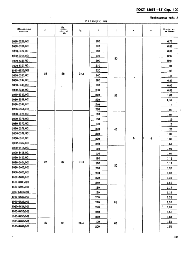 ГОСТ 14676-83,  101.