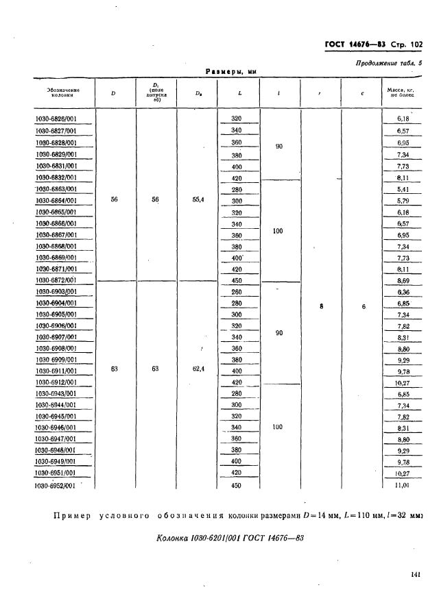 ГОСТ 14676-83,  103.