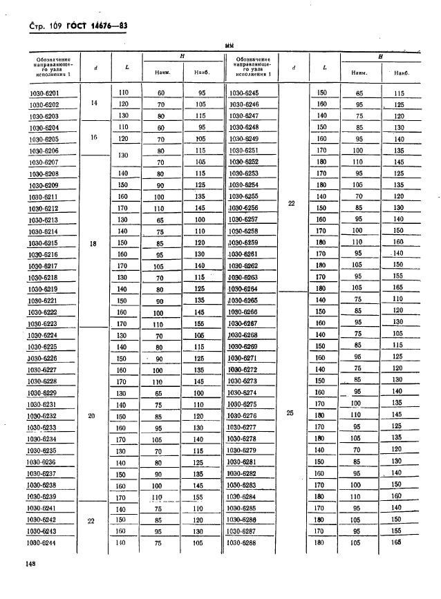 ГОСТ 14676-83,  110.