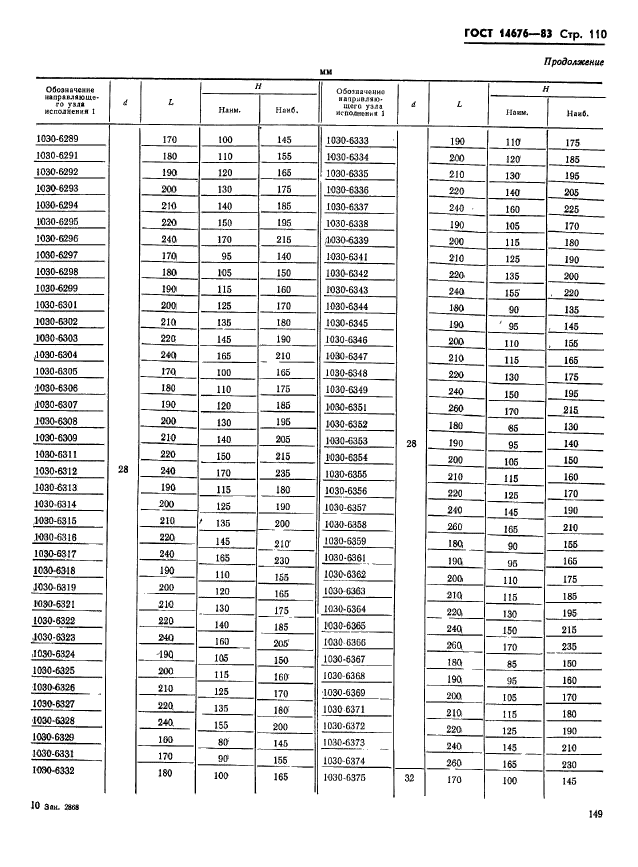 ГОСТ 14676-83,  111.