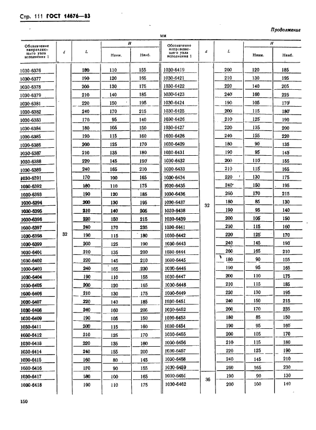 ГОСТ 14676-83,  112.