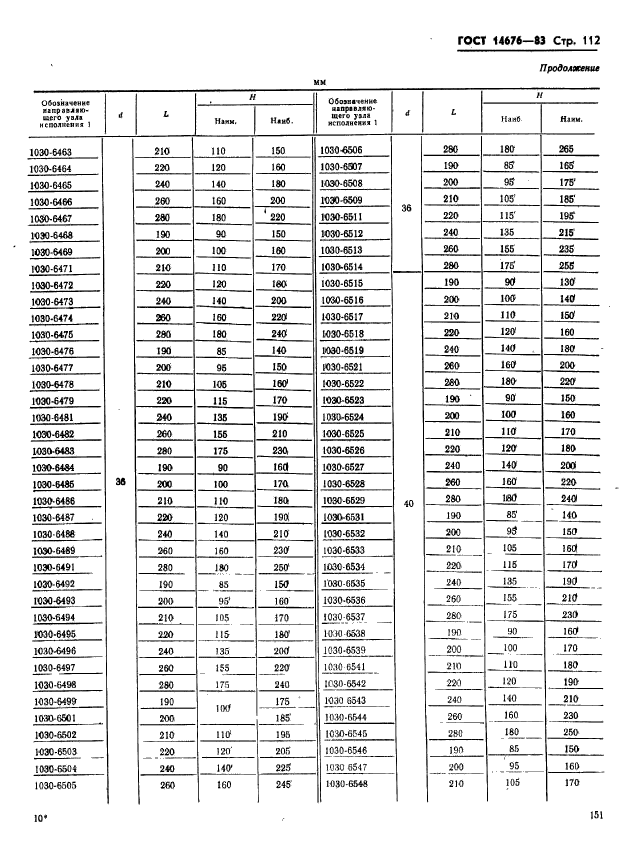 ГОСТ 14676-83,  113.