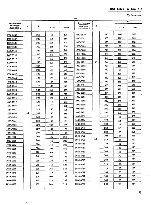 ГОСТ 14676-83,  115.