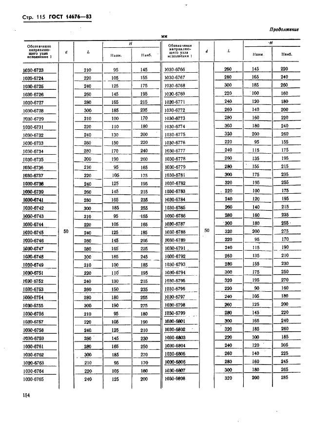 ГОСТ 14676-83,  116.