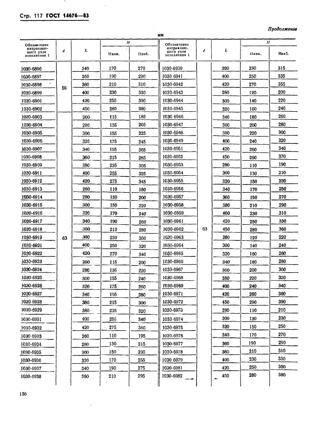 ГОСТ 14676-83,  118.