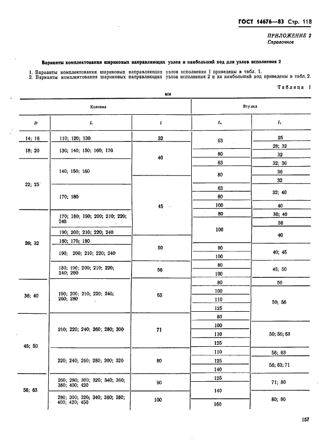 ГОСТ 14676-83,  119.