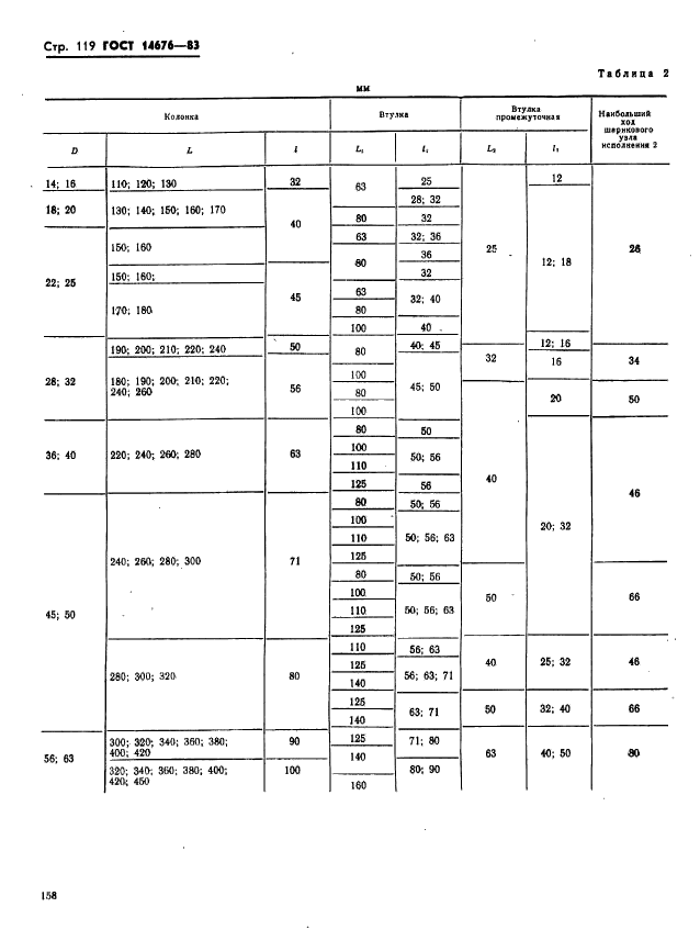 ГОСТ 14676-83,  120.